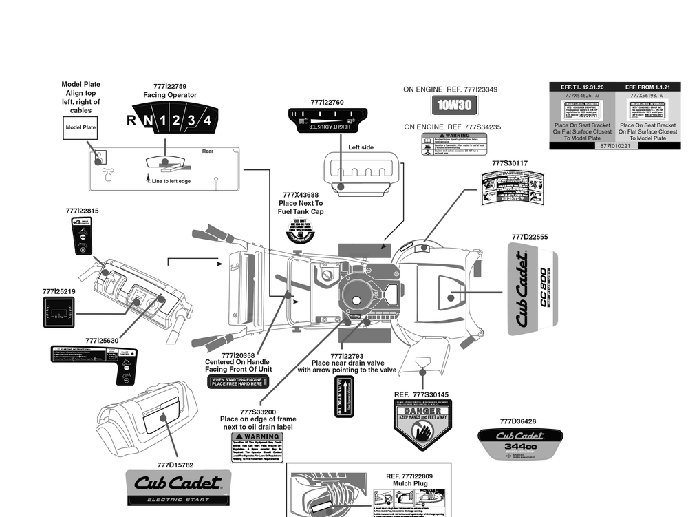 Label Map Diagram and Parts List for CC800 (12AE764B010)(2021) Cub Cadet Lawn Mower
